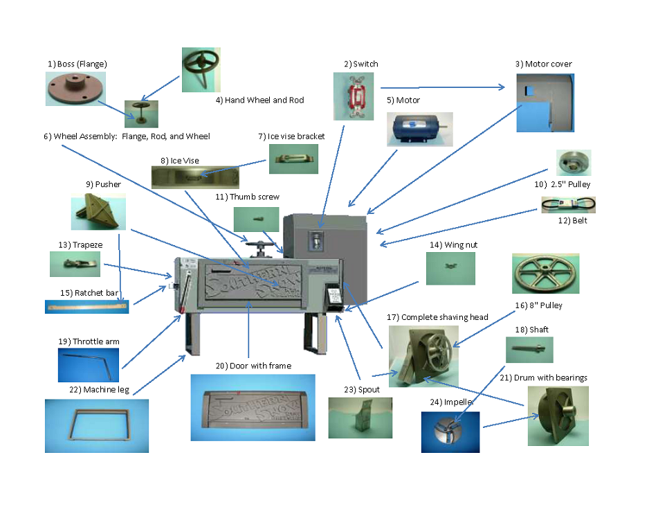 Southern Snow Machine Parts List